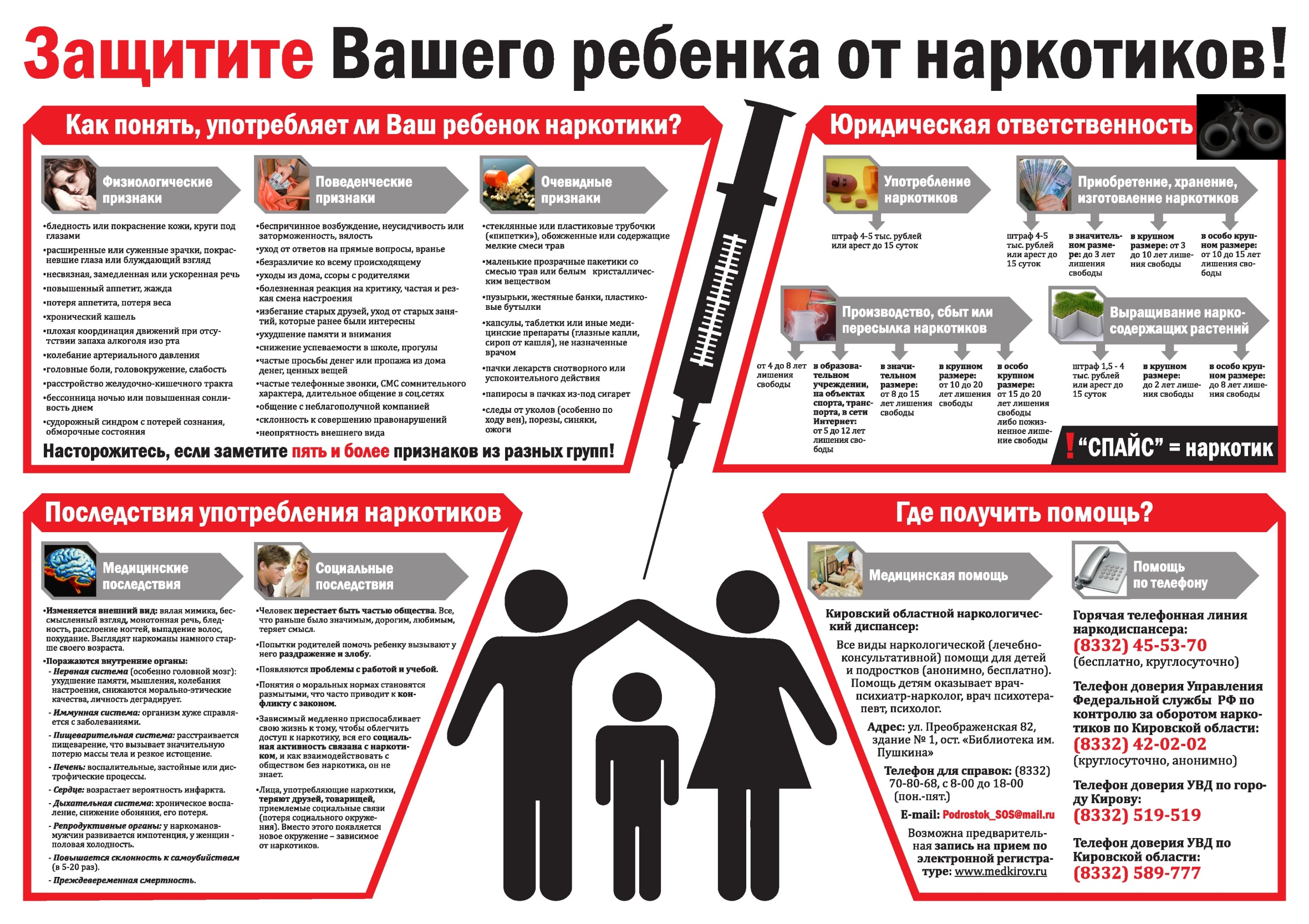 Материал по преступлениям. Наркомания памятка. Памятка по профилактике наркомании. Памятки для родителей по профилактике наркотиков. Памятки по профилактике употребления наркотиков.